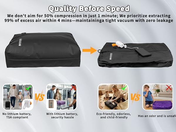 YEEKORO airtight compression bags