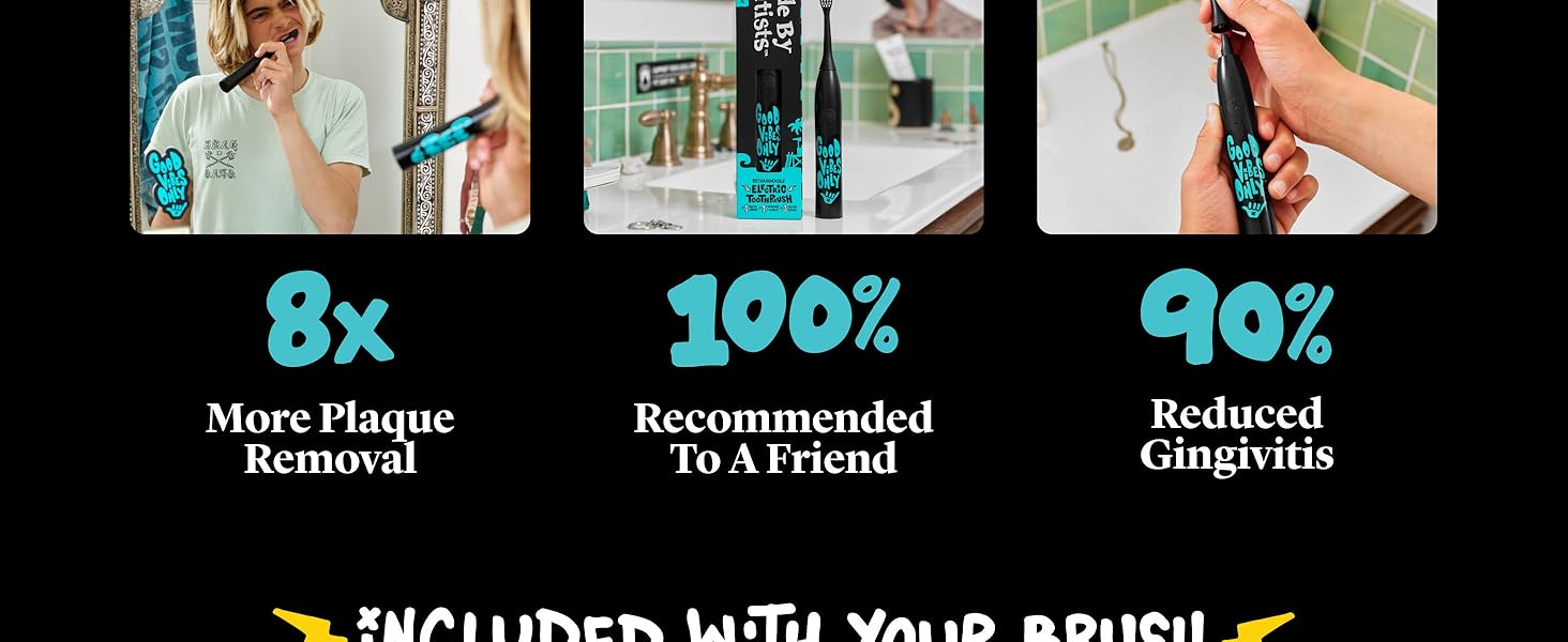 8x More plaque removal, 100% Recommended To a Friend