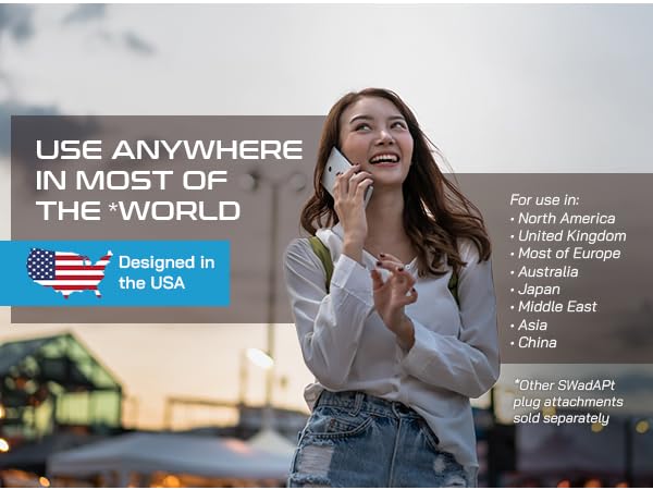 travel adapter worldwide