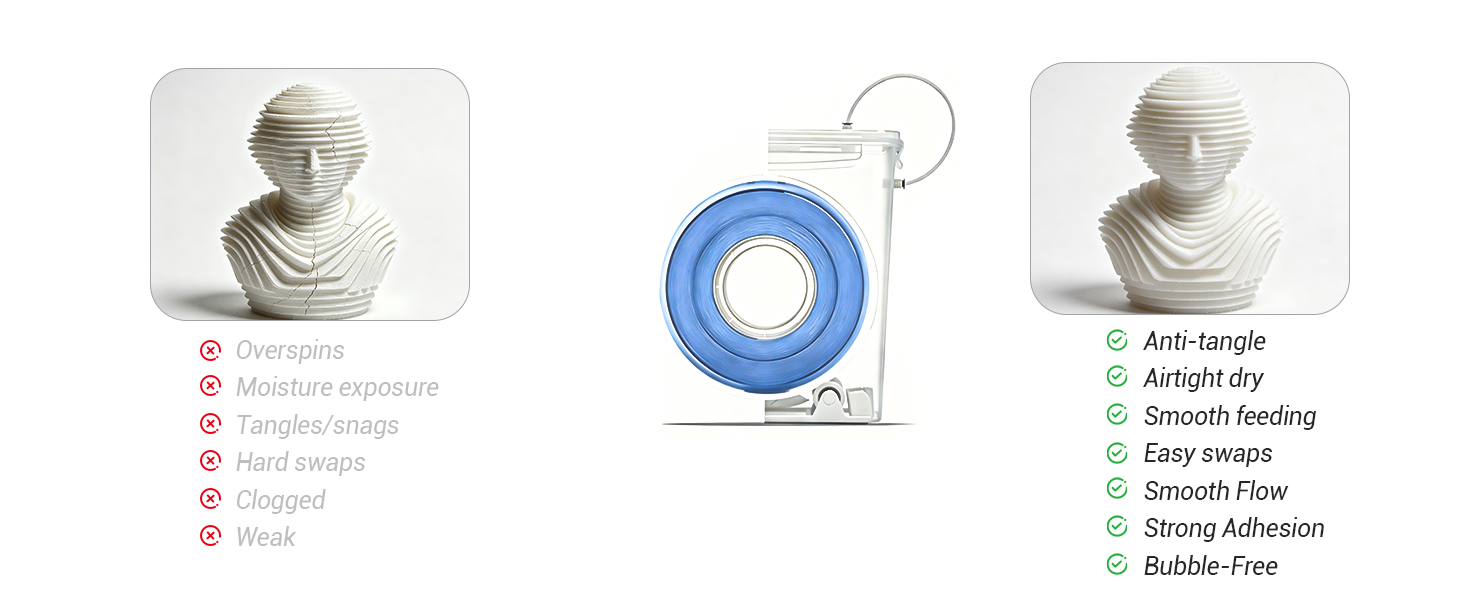 3d filament storage box