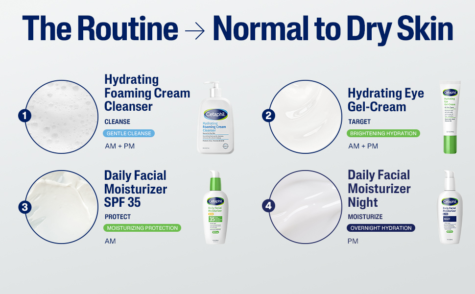 HFCC