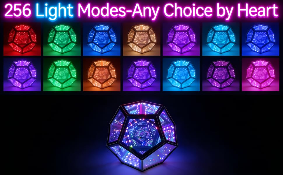 256 modes