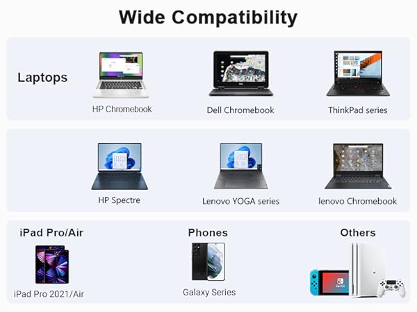 usb c laptop charger 65w