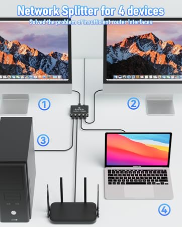 Ethernet Cable Splitter 1 to 4