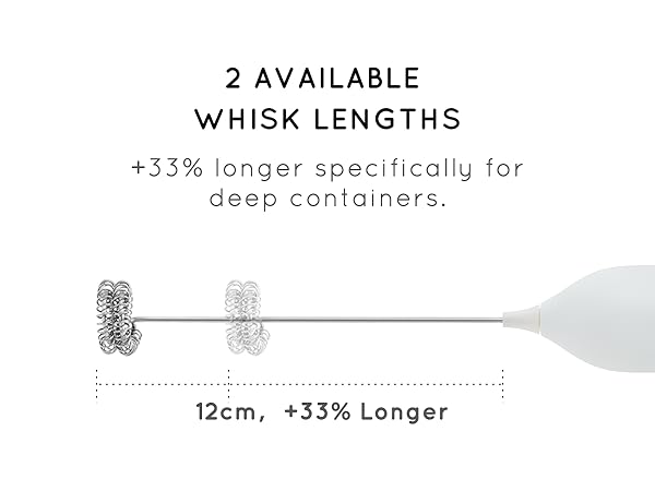 2 Available Whisk Lengths