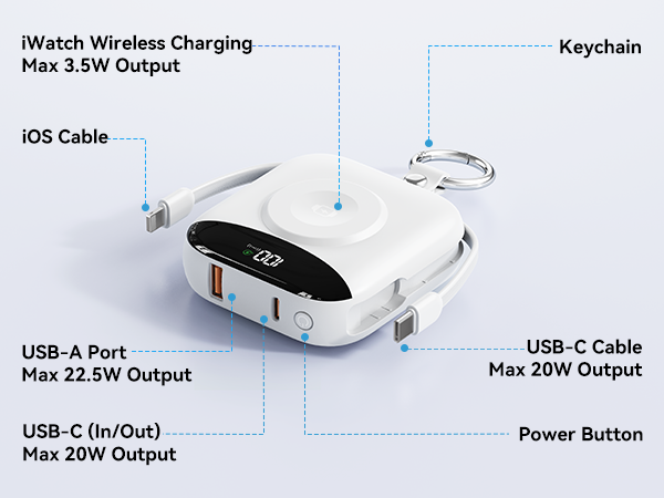 power packs