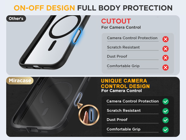 18 Pro Case