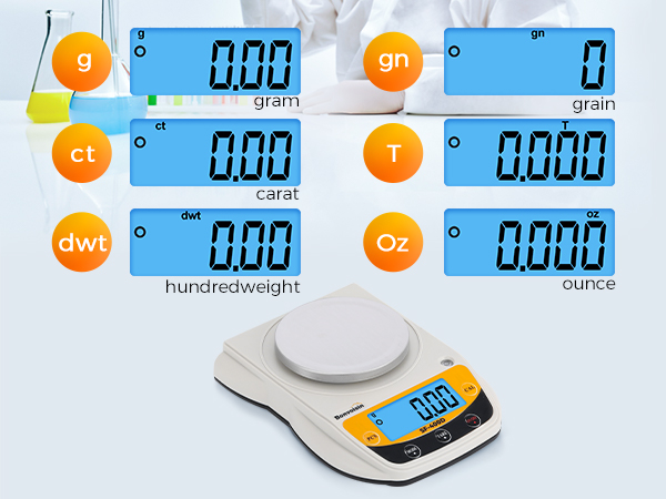 lab scale