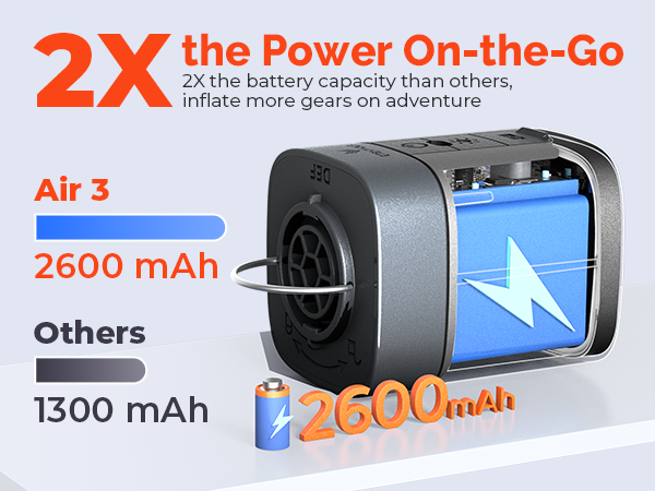 air pump for inflatables air mattress pump