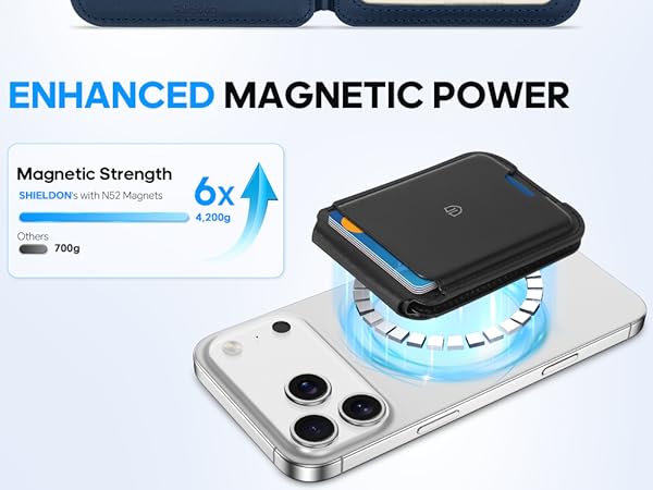 iphone wallet magnet