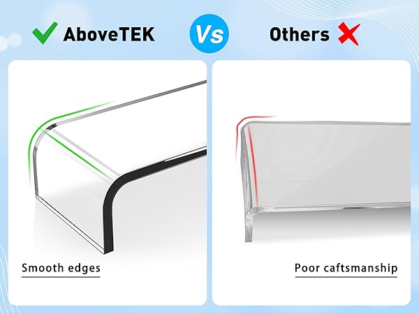 Clear Acrylic Computer Stand