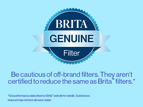 Be cautious of off-brand filters. They aren't certified to reduce the same as Brita filters.