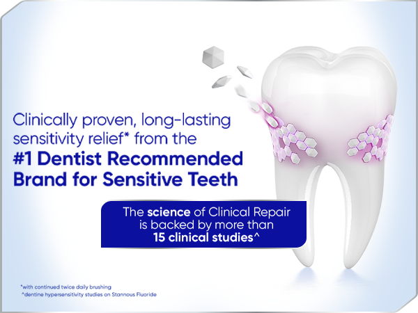 Sensodyne