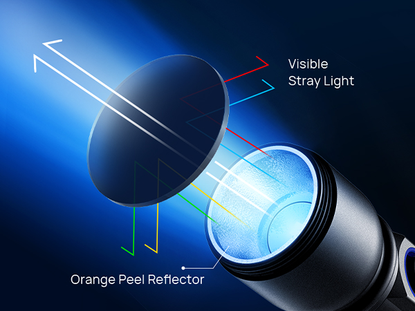 365nm uv flashlight