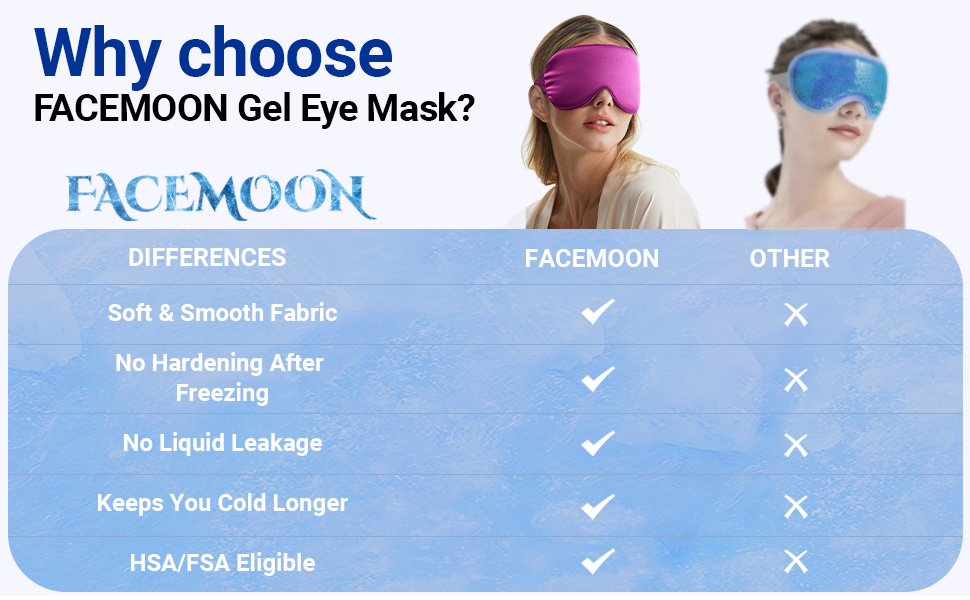 cooling eye mask for puffy eyes