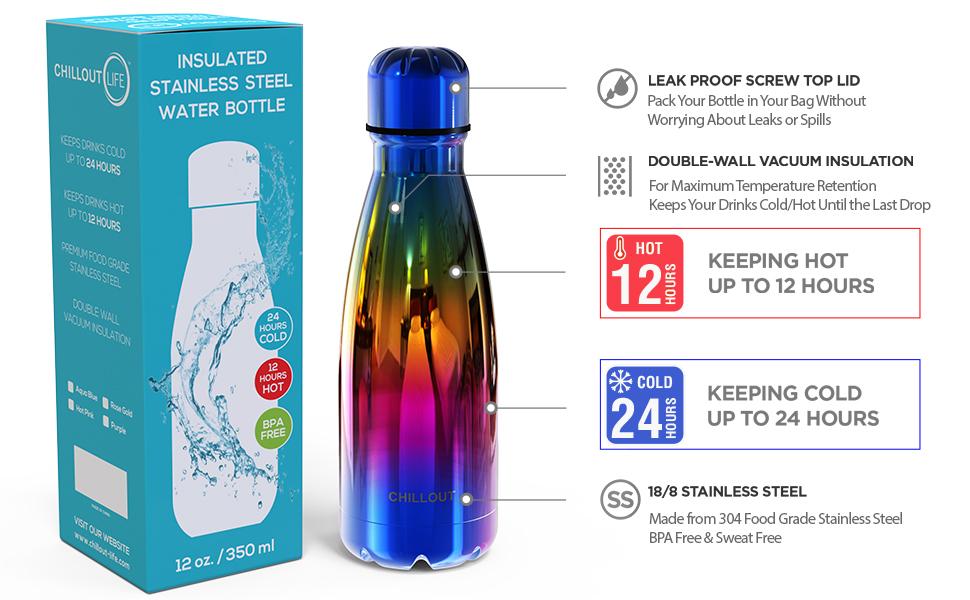 Small metal water bottle for kids