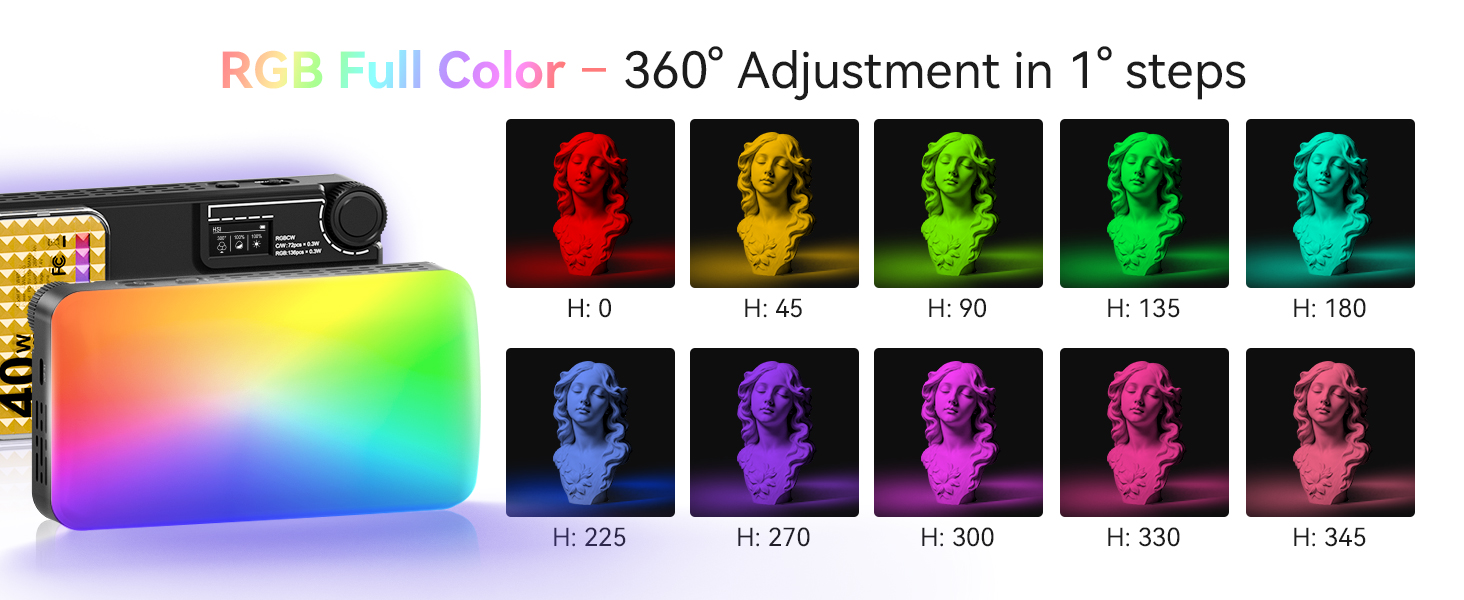 RGB Full Color
