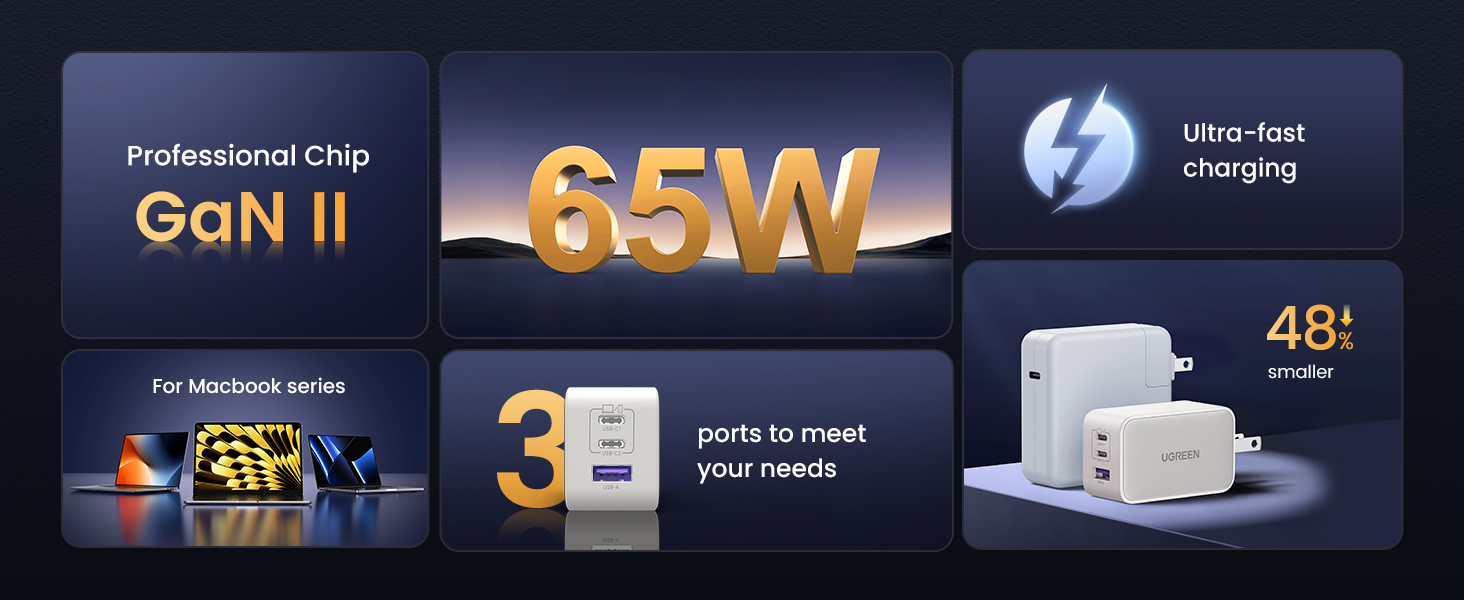 65W USB C Charger