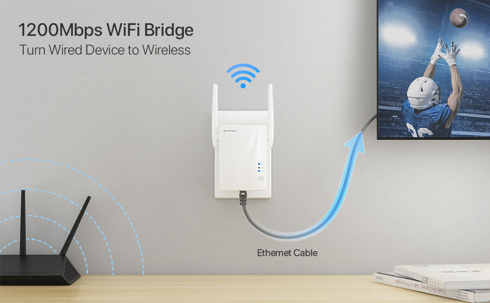 BrosTrend-dual-band-wifi-Bridge-extends-wifi-coverage-throughout-your-home
