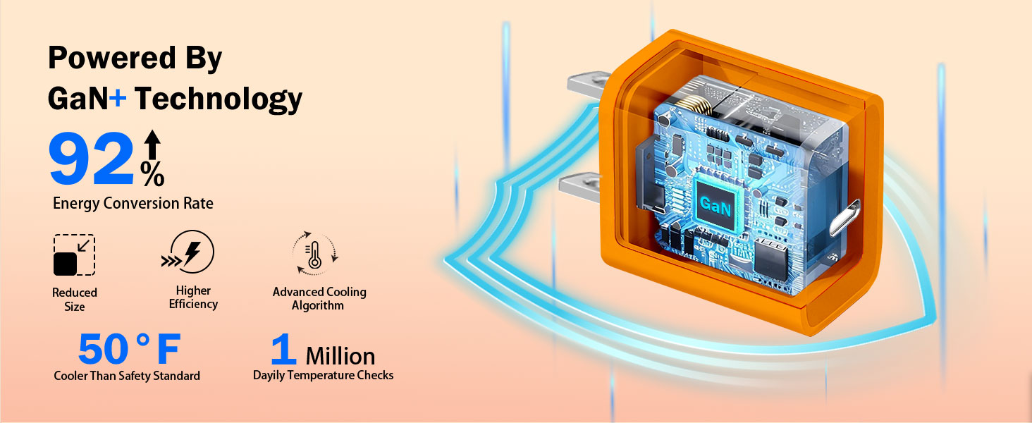 USB-C Charger Safety Features – Short Circuit, Over-Voltage, 24-Hour Protection, UL Certified