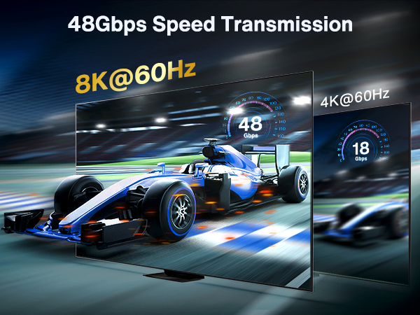 8K 4K HDMI Cable