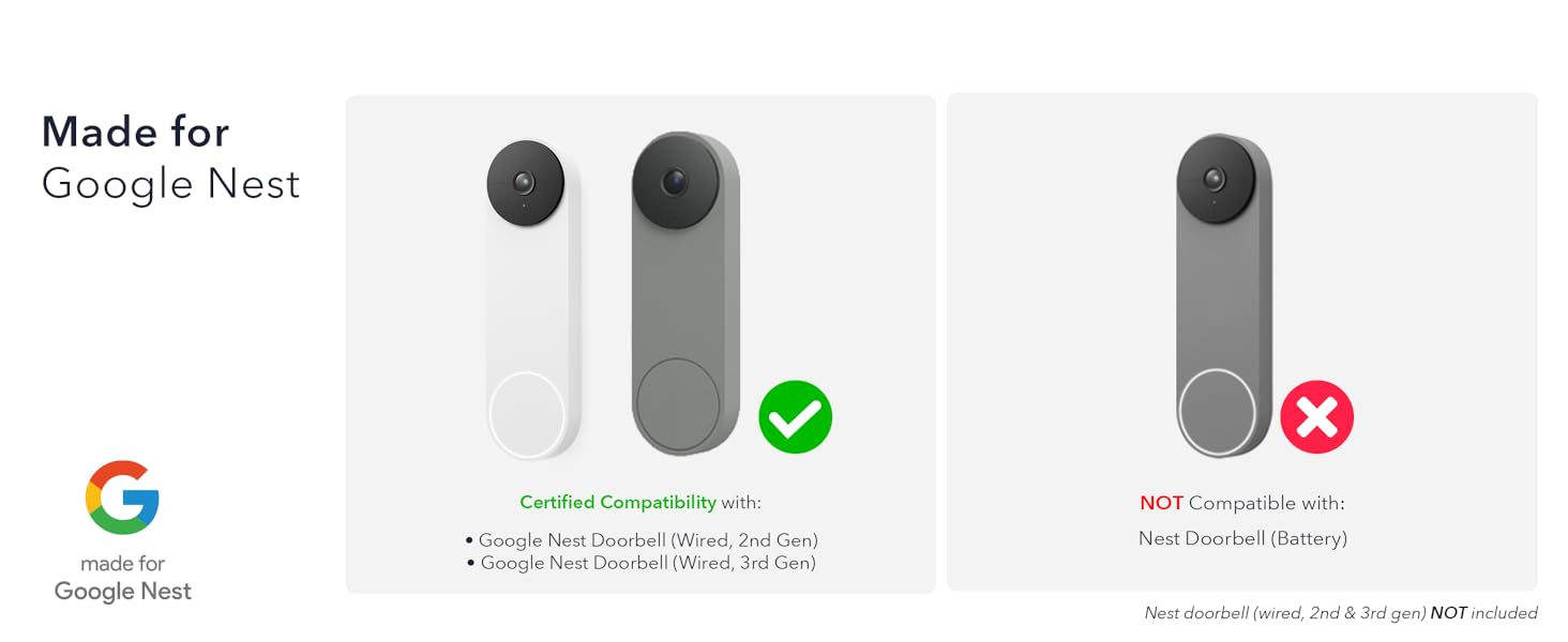 More Compatibility