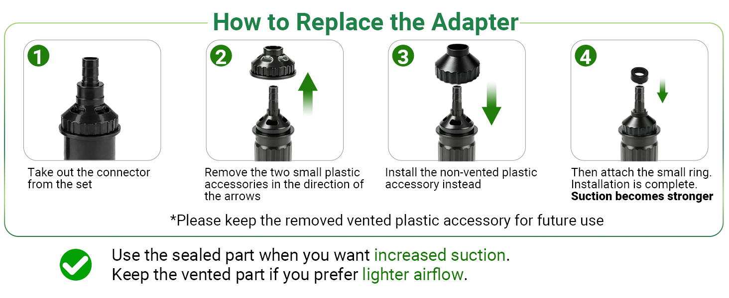 Crevice Attachment Kit for vacuum