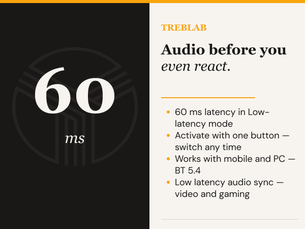 Audio before you even react.