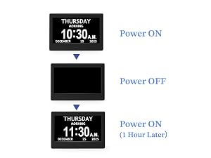 DIGITAL CLOCKS