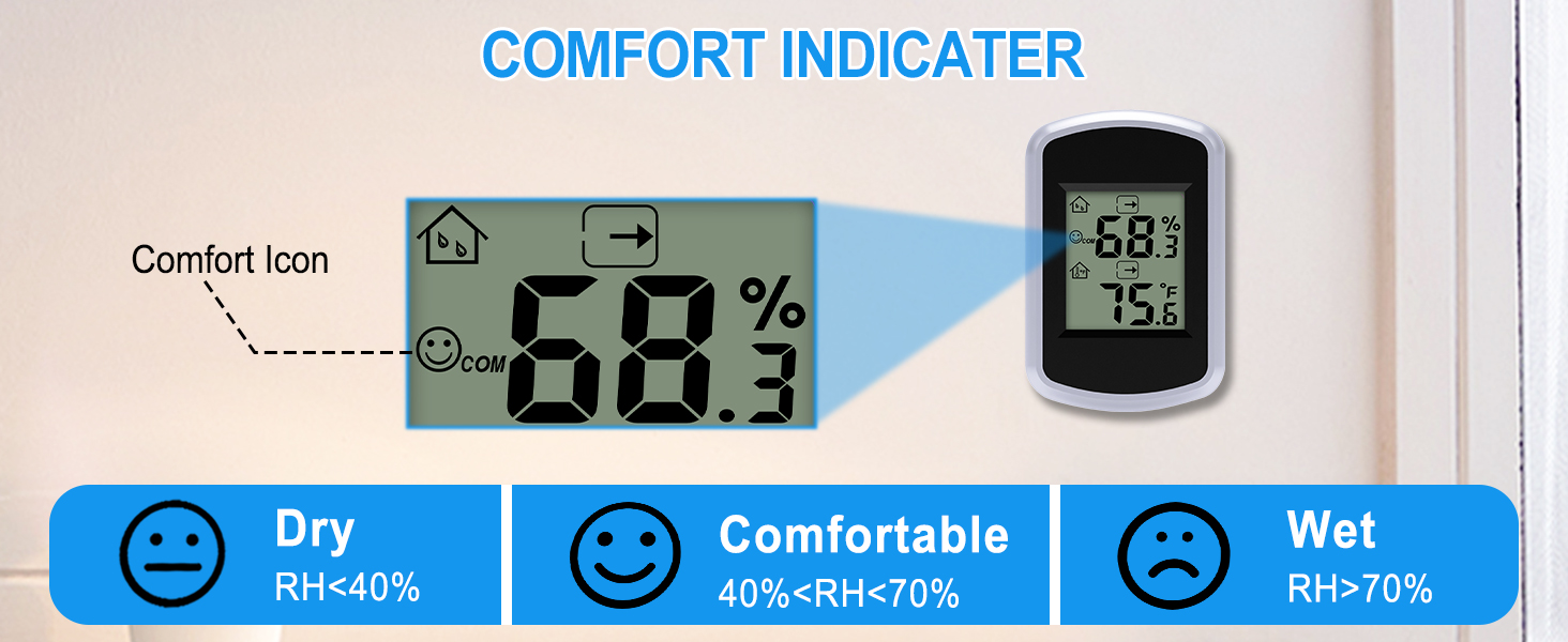 Digital Hygrometer Thermometer