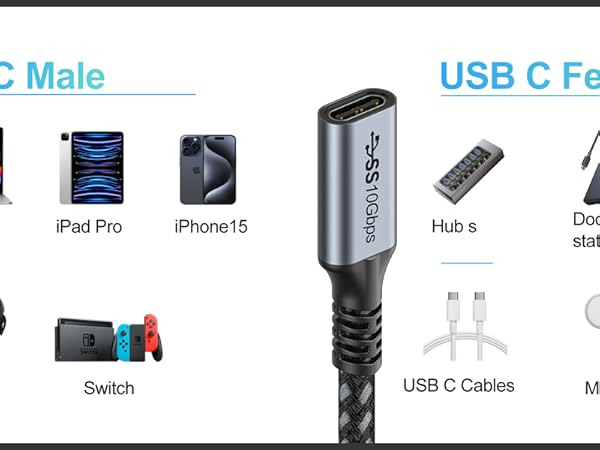 usb c extension cable