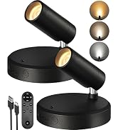 Spotlights Indoor