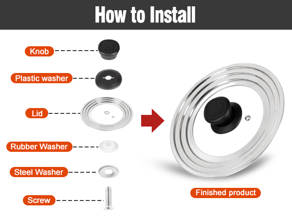 Universal Lid for Pots