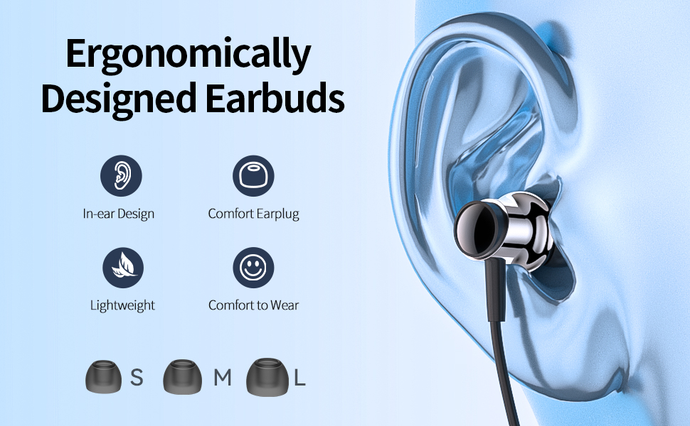 Text reads 'Ergonomically Designed Earbuds'. Product features shown with icons: ear fit design, comfort fitting, light weight, and comfort wear. Three earbud tip sizes shown: S, M, L.