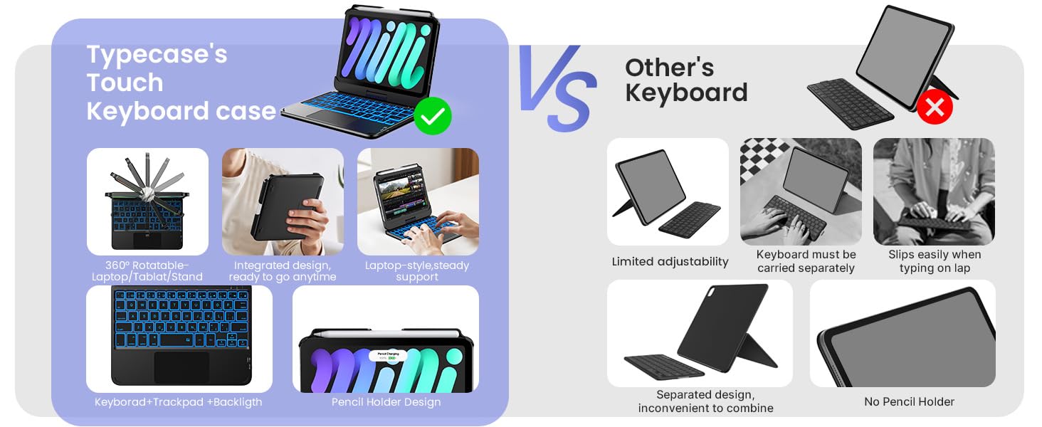 for ipad mini a17 pro keyboard case