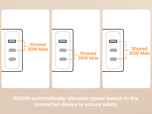 Two Ports