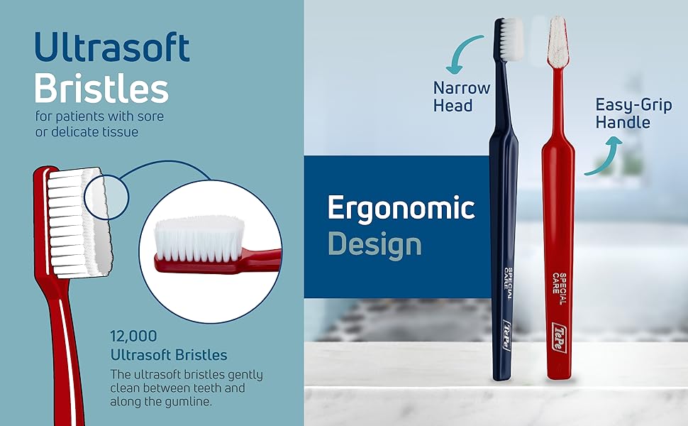 Features of the TePe ultrasoft toothbrush. Text reads: For patients with sore or delicate tissue.