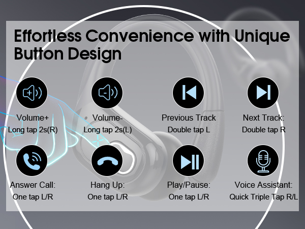 ear buds wireless bluetooth earbuds