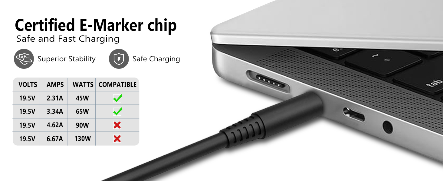 dell charger