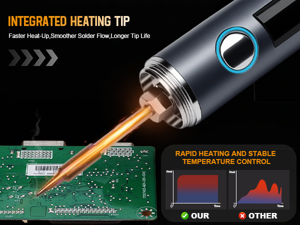 soldering