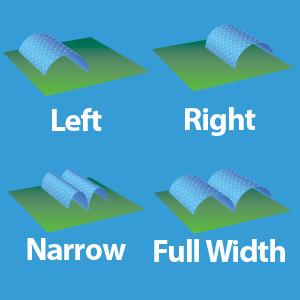 Range Adjustment infographic