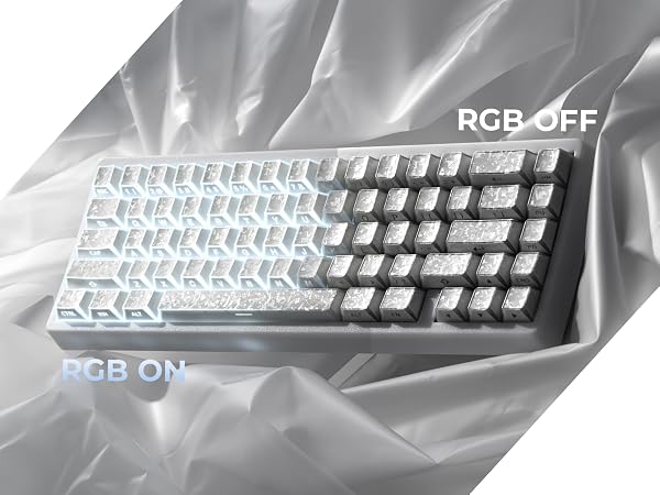 keyboard keycaps