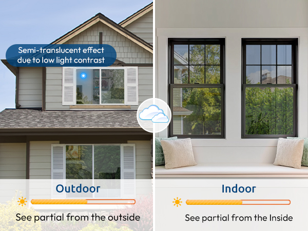 semi privacy window film