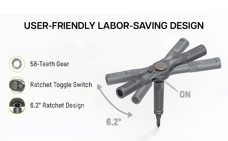 User-Friendly Labor-Saving Design