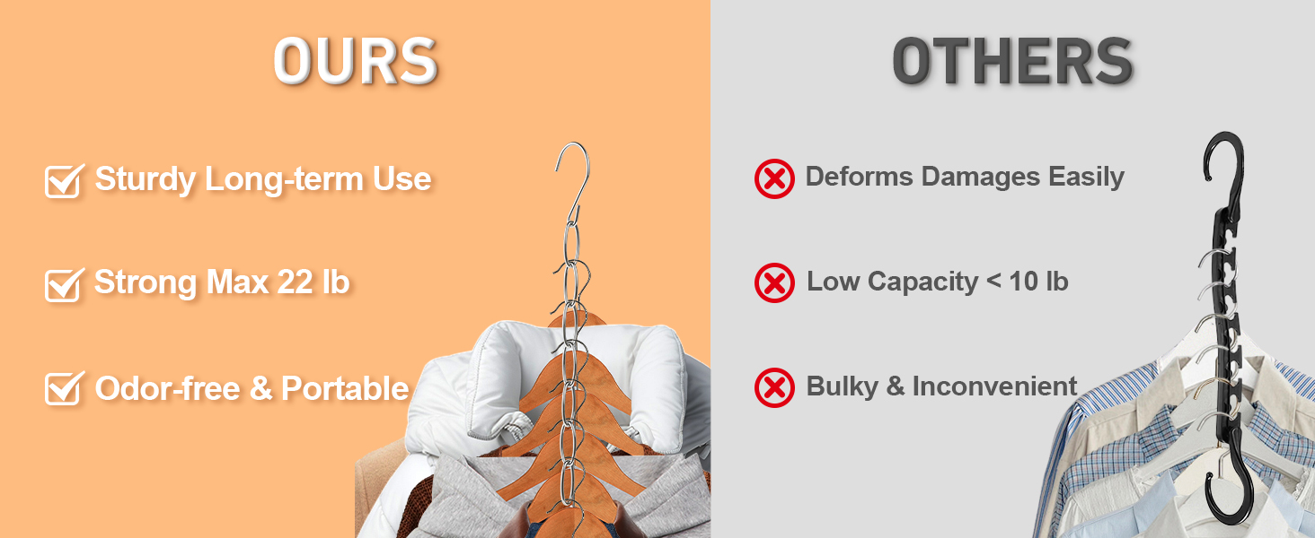 multi hangers space saving