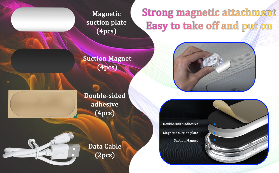 Text reads: 'Magnetic attachment (15pt)', 'Strong magnetic attachment Easy to take off and put on', 'Perflex Magnet (30pt)', 'Double-sided Tape (45pt)', 'Data Cable (2m)'. Product features diagram showing magnetic attachment system, attachment methods, and included cable with close-up photos of application.