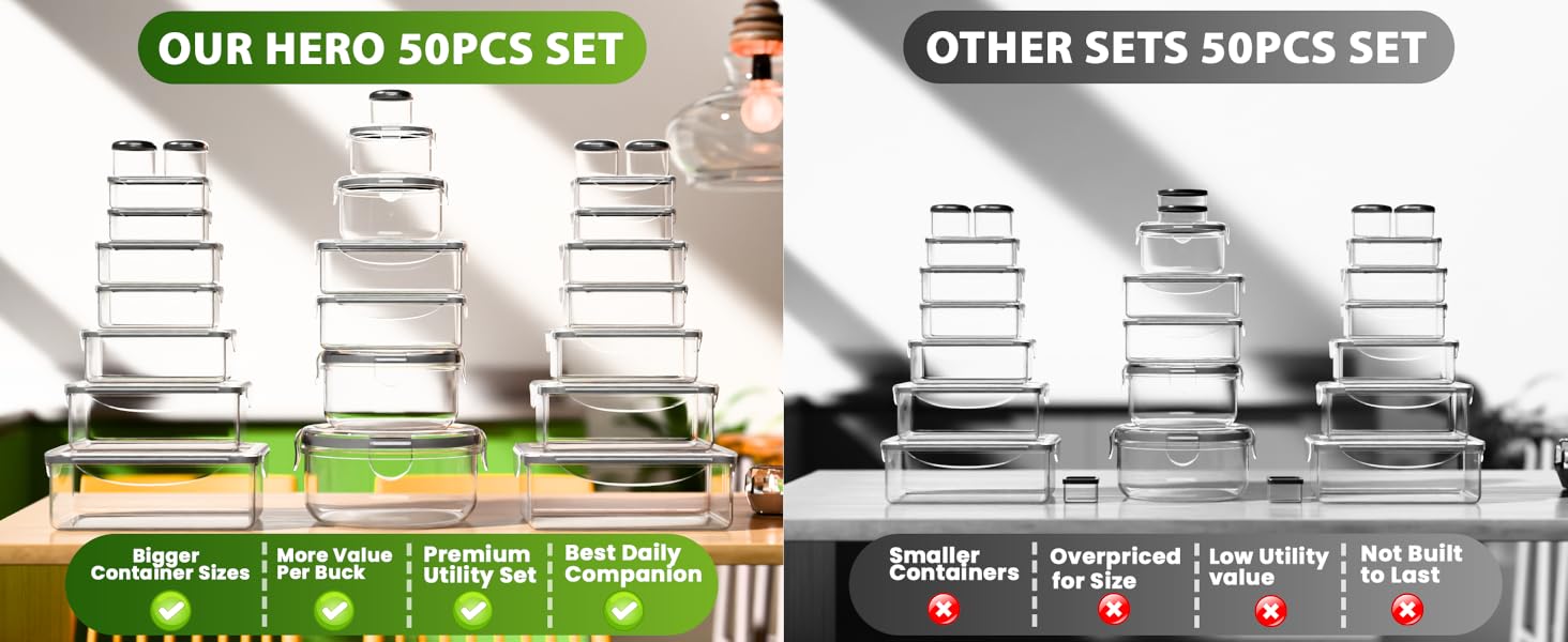 Food Storage Containers with lids compare