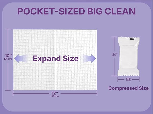 compressed-size