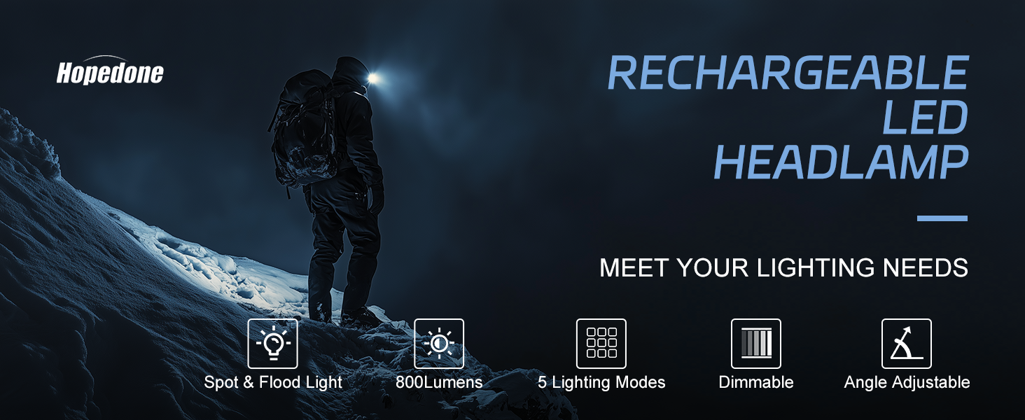 headlamp