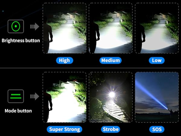 flashlight